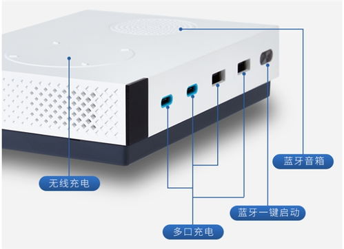 数码设备加油站,打造五星级桌面